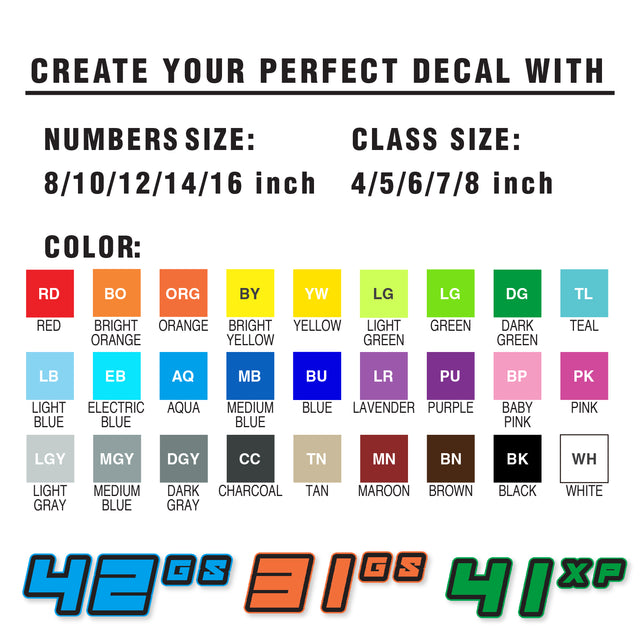 Custom SCCA Race Number Class Sticker Autocross Number Plate Class Magnet - SCCA03