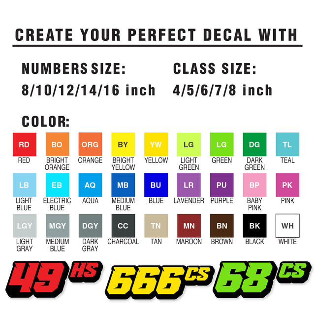 Custom SCCA Race Number Class Sticker Autocross Number Plate Class Magnet - SCCA04 3D Font