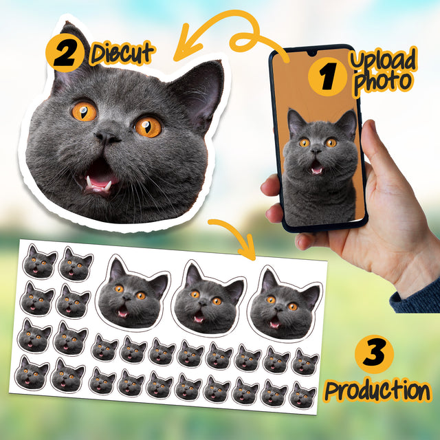 Pet Portrait Stickers | Custom Cat Sticker, Custom contour cut stickers, personalize stickers, Turn Photo Into Sticker, Custom Photo Sticker - StickerBao Wheel Sticker Store