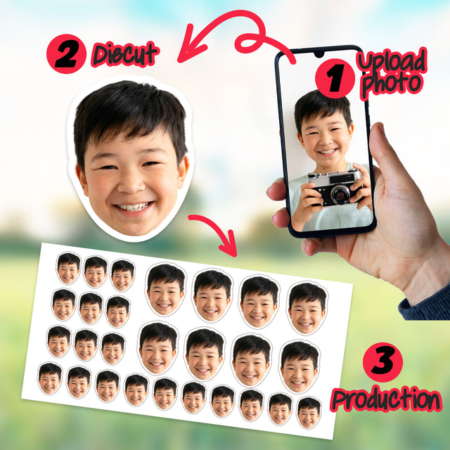 Custom Photo Sticker - Face Sticker Sheet | Baby Stickers, Personalized Face Stickers, Turn Photo Into Sticker, Custom contour cut stickers - StickerBao Wheel Sticker Store
