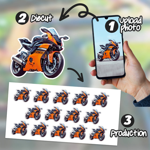 Custom Motorcycle Sticker, Custom Bike Sticker, Custom Photo Sticker, Motor Sticker, Custom Sticker, Gift for Him, Turn Photo Into Sticker - StickerBao Wheel Sticker Store