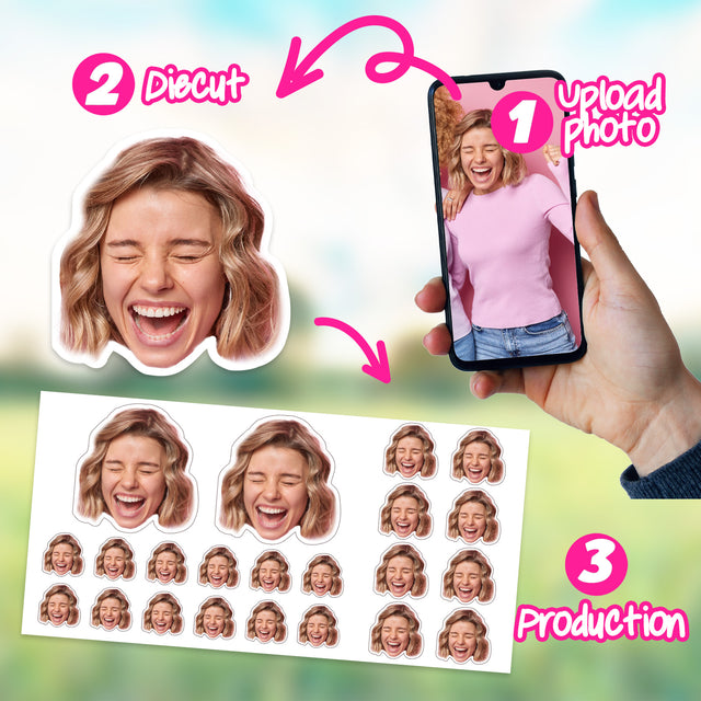 Turn Photo Into Sticker, Face Sticker Sheet, Custom Photo Sticker, Personalized Face Sticker Custom Party Favors, Custom contour cut sticker - StickerBao Wheel Sticker Store