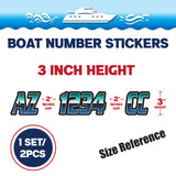 Custom Boat Registration Numbers Stickers Letter Decal 2pcs - Gradient Green Blue C005