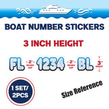 Custom Boat Registration Numbers Stickers Letter Decal 2pcs - Texture Blue C037