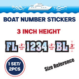 Custom Boat Registration Numbers Stickers Letter Decal 2pcs - Texture Pink Blue C062