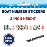 Custom Boat Registration Numbers Stickers Letter Decal 2pcs - Dot Colorful C201