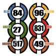 Retro Car Custom Racing Numbers Sticker Autocross Magnet Vinyl Decal 2 pieces Circle Diameter 8 inch 10 inch 12 inch 15 inch 18 inch - StickerBao Wheel Sticker Store