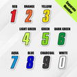 Custom racing number sticker for personalizing race gear diecut stickers motocross off-road rally car number stickers