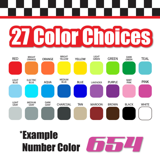 Single Number Decal Sticker Individual Numbers Decals 3 pcs Color Solid - AddCityboy Font