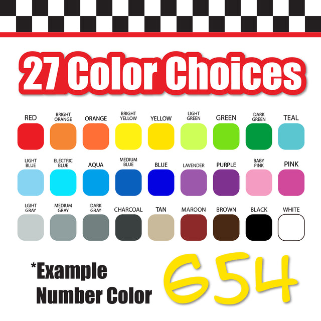 Single Number Decal Sticker Individual Numbers Decals 3 pcs Color Solid - Anime Font