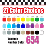 Single Number Decal Sticker Individual Numbers Decals 3 pcs Color Solid - Anton Font