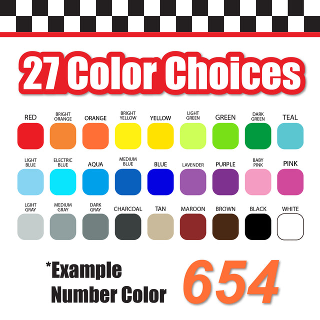 Single Number Decal Sticker Individual Numbers Decals 3 pcs Color Solid - Arial Bold Italic Font