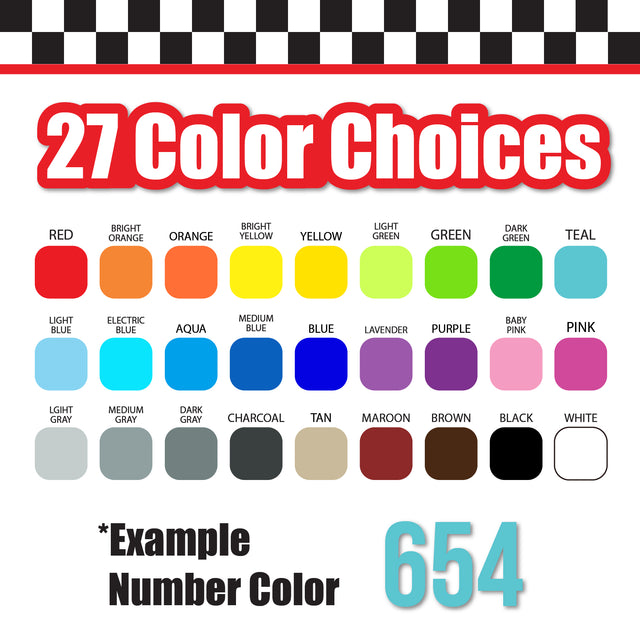 Single Number Decal Sticker Individual Numbers Decals 3 pcs Color Solid - Bebas Neue Font