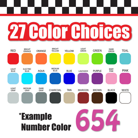 Single Number Decal Sticker Individual Numbers Decals 3 pcs Color Solid - Boffo SSi Font