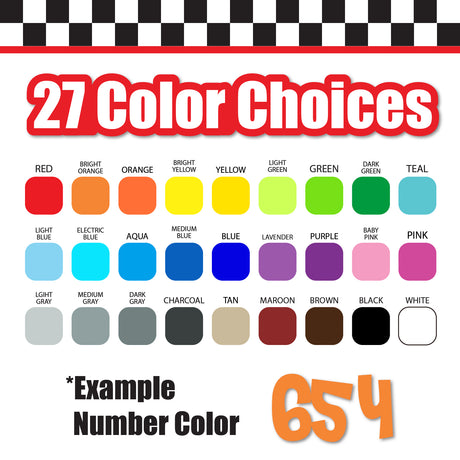 Single Number Decal Sticker Individual Numbers Decals 3 pcs Color Solid - Cheri Font