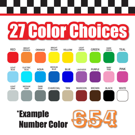 Single Number Decal Sticker Individual Numbers Decals 3 pcs Color Solid - Ewert Font