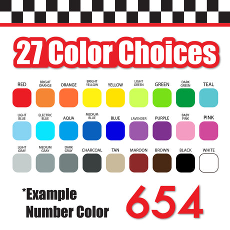 Single Number Decal Sticker Individual Numbers Decals 3 pcs Color Solid - No Movement Bold Font