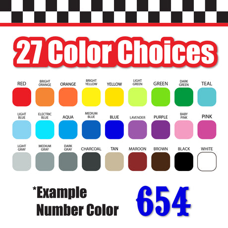 Single Number Decal Sticker Individual Numbers Decals 3 pcs Color Solid - Pointedly Mad Font