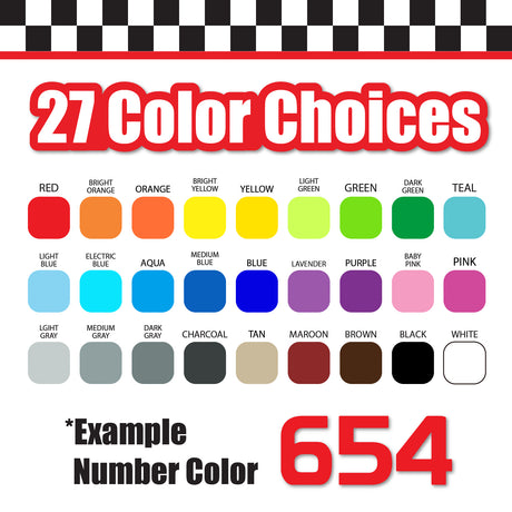 Single Number Decal Sticker Individual Numbers Decals 3 pcs Color Solid - Prototype Font