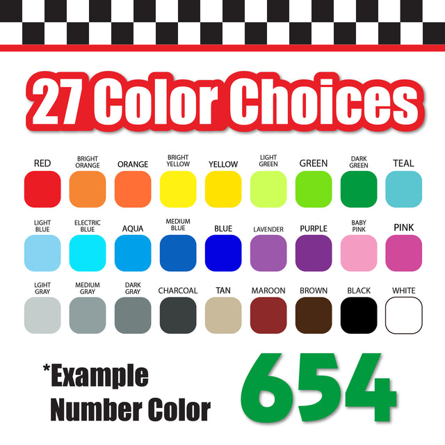 Single Number Decal Sticker Individual Numbers Decals 3 pcs Color Solid - Revue Font