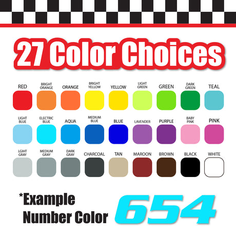 Single Number Decal Sticker Individual Numbers Decals 3 pcs Color Solid - Serpentine Std Bold Oblique Font