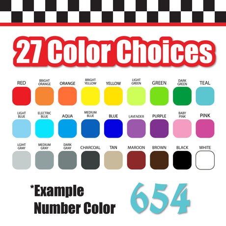 Single Number Decal Sticker Individual Numbers Decals 3 pcs Color Solid - UnifrakturCook Font