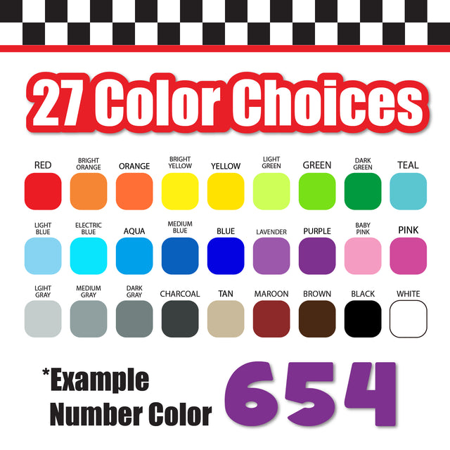 Single Number Decal Sticker Individual Numbers Decals 3 pcs Color Solid - WhoopAss Font