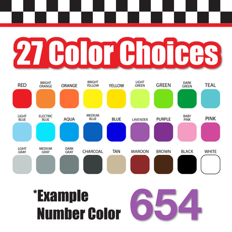 Single Number Decal Sticker Individual Numbers Decals 3 pcs Color Solid - Helvetica Neue Bold Font