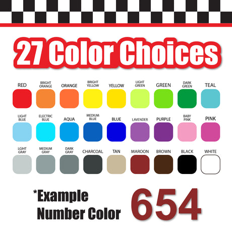 Single Number Decal Sticker Individual Numbers Decals 3 pcs Color Solid - Arial Bold Font