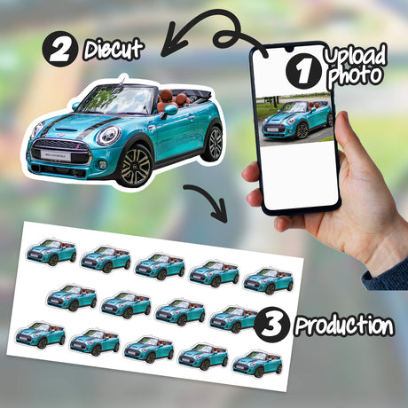 Custom Car Sticker, Custom Photo Sticker, Car Sticker, Custom Sticker, Gift for Him, Gift for Her, Turn Photo Into Sticker, Your Sticker - StickerBao Wheel Sticker Store