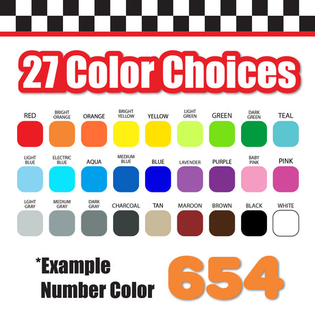 Single Number Decal Sticker Individual Numbers Decals 3 pcs Color Solid - Rounds Black Font