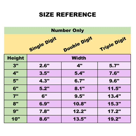 [Do It Your Way] Personal Custom Race Number Plate Stickers Decals Graphics 3 pcs Dash Horizon - StickerBao Wheel Sticker Store